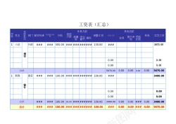 psd免抠素材工资表模板全面自动计算Excel模板