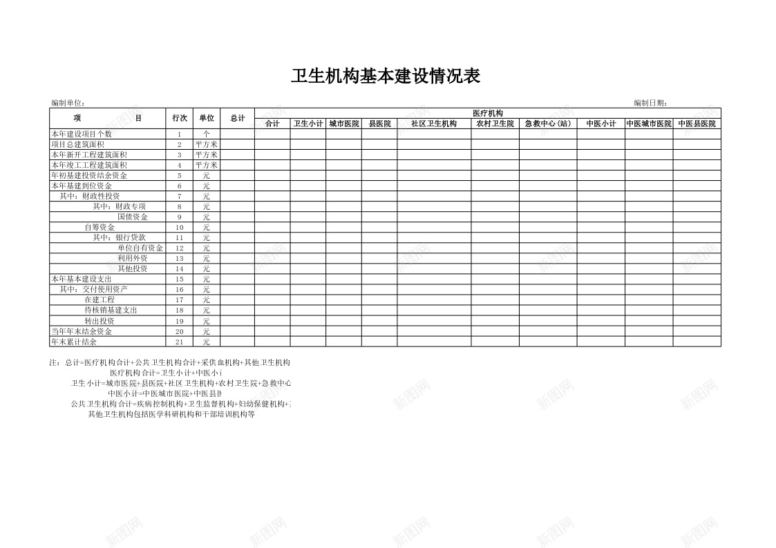 卫生机构基本建设情况表1办公Excel_新图网 https://ixintu.com 卫生机构 基本建设 情况表