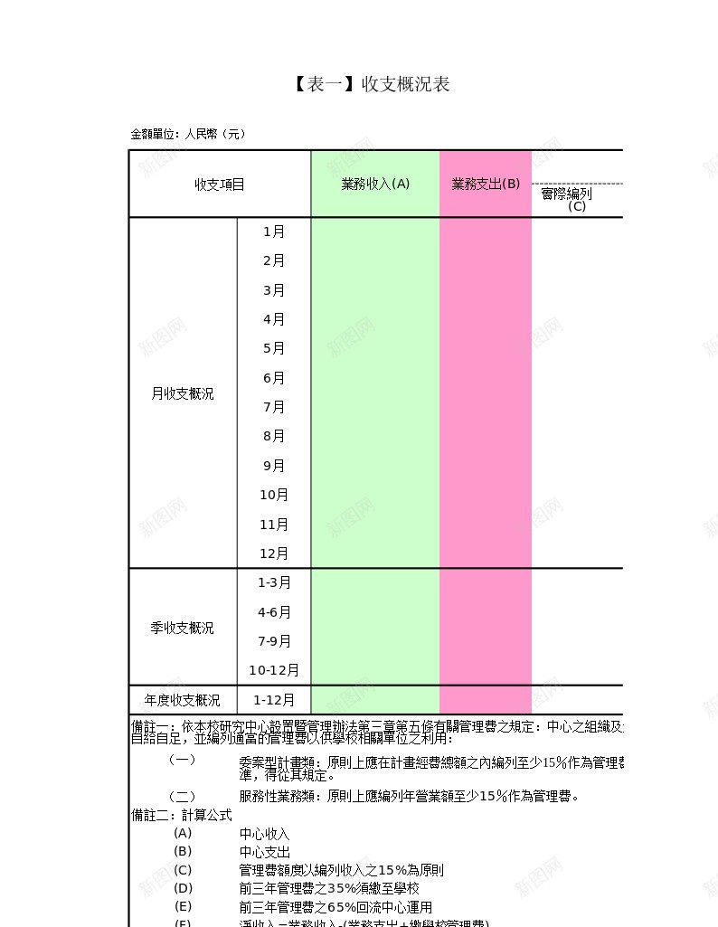 收支概况表办公Excel_新图网 https://ixintu.com 收支 概况