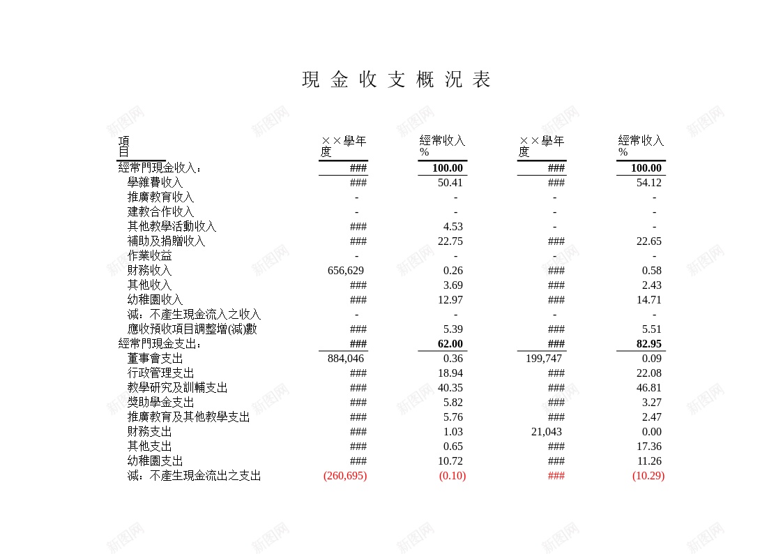 学校現金收支概況表办公Excel_新图网 https://ixintu.com 学校 收支 概況 現金