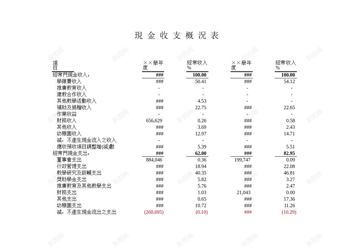 学校現金收支概況表办公Excel_新图网 https://ixintu.com 学校 收支 概況 現金