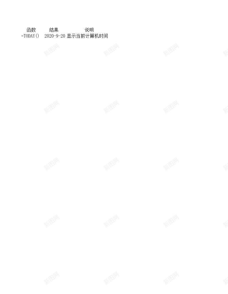 TODAY日期与时间函数办公Excel_新图网 https://ixintu.com 函数 日期 时间