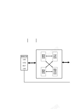 透明矢量图调研问卷结果统计