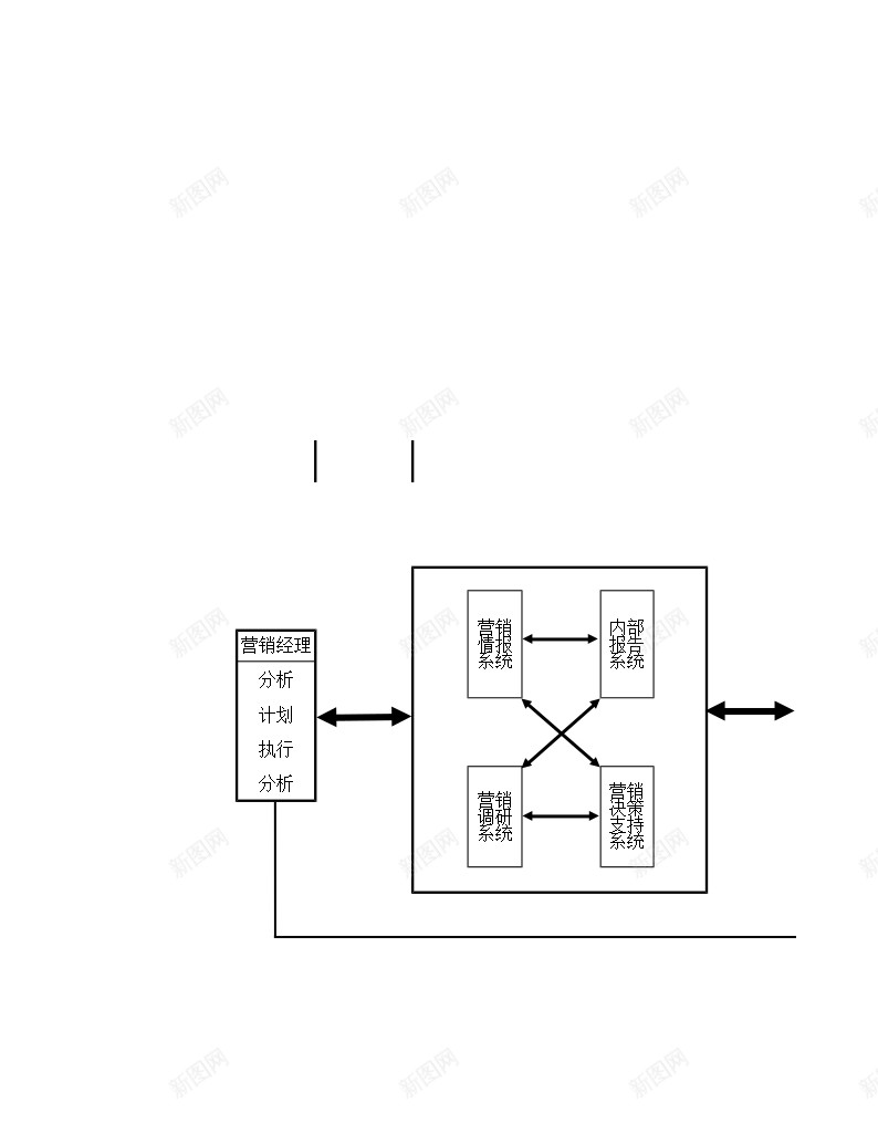 市场调研问卷办公Excel_新图网 https://ixintu.com 市场调研 问卷