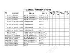 寒假教育电力集团公司继续教育培训计划