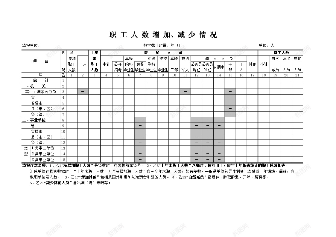 职工人数增加减少情况办公Excel_新图网 https://ixintu.com 人数 减少 增加 情况 职工