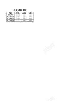 企业宣传方案投资方案