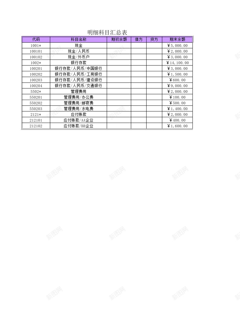 科目汇总表2办公Excel_新图网 https://ixintu.com 汇总表 科目