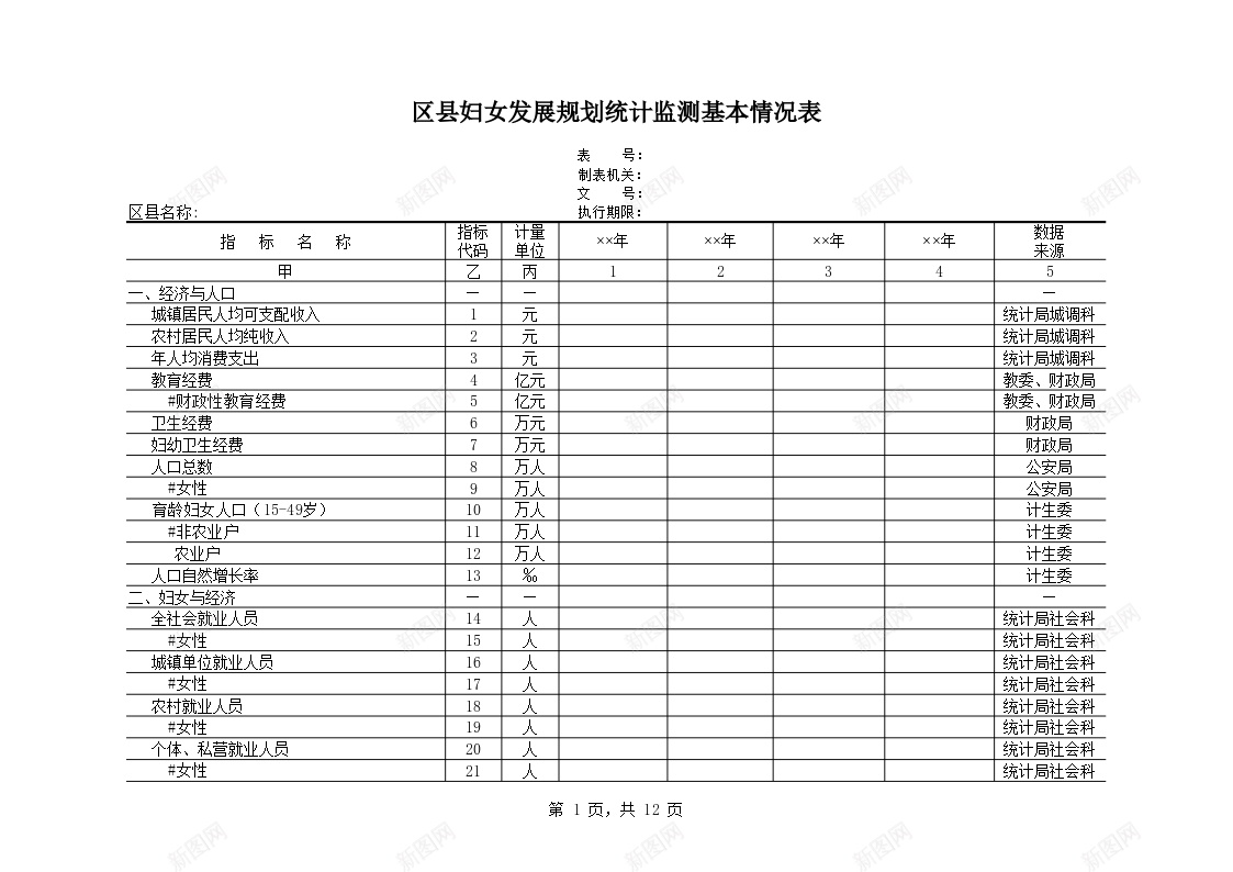 区县妇女儿童发展规划统计监测基本情况表办公Excel_新图网 https://ixintu.com 儿童 区县 发展规划 基本 基本情况 妇女 情况表 监测 统计