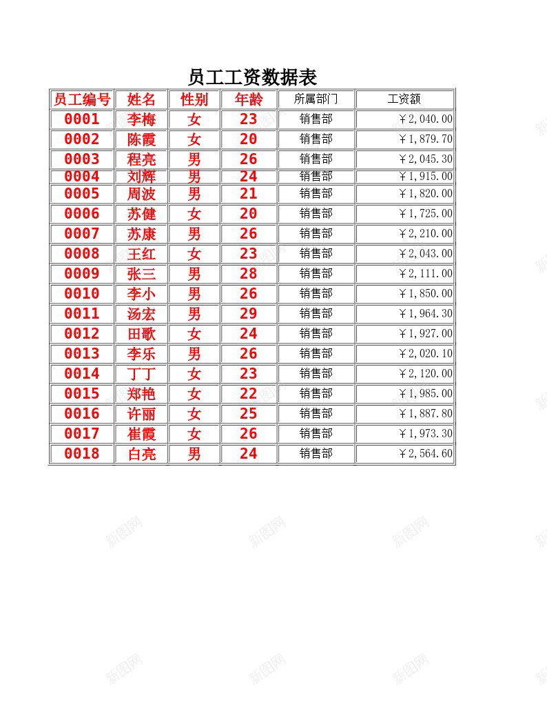 员工工资数据表办公Excel_新图网 https://ixintu.com 员工 工资 数据表