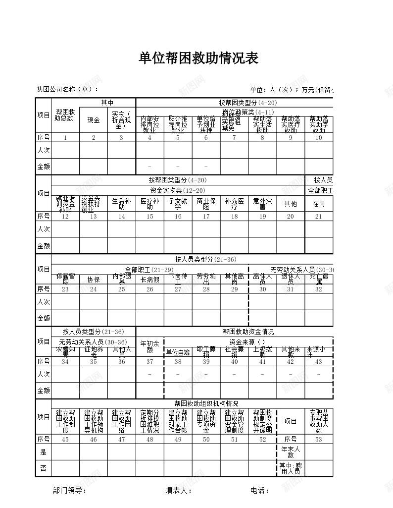 单位帮困救助情况表办公Excel_新图网 https://ixintu.com 单位 帮困 情况表 救助