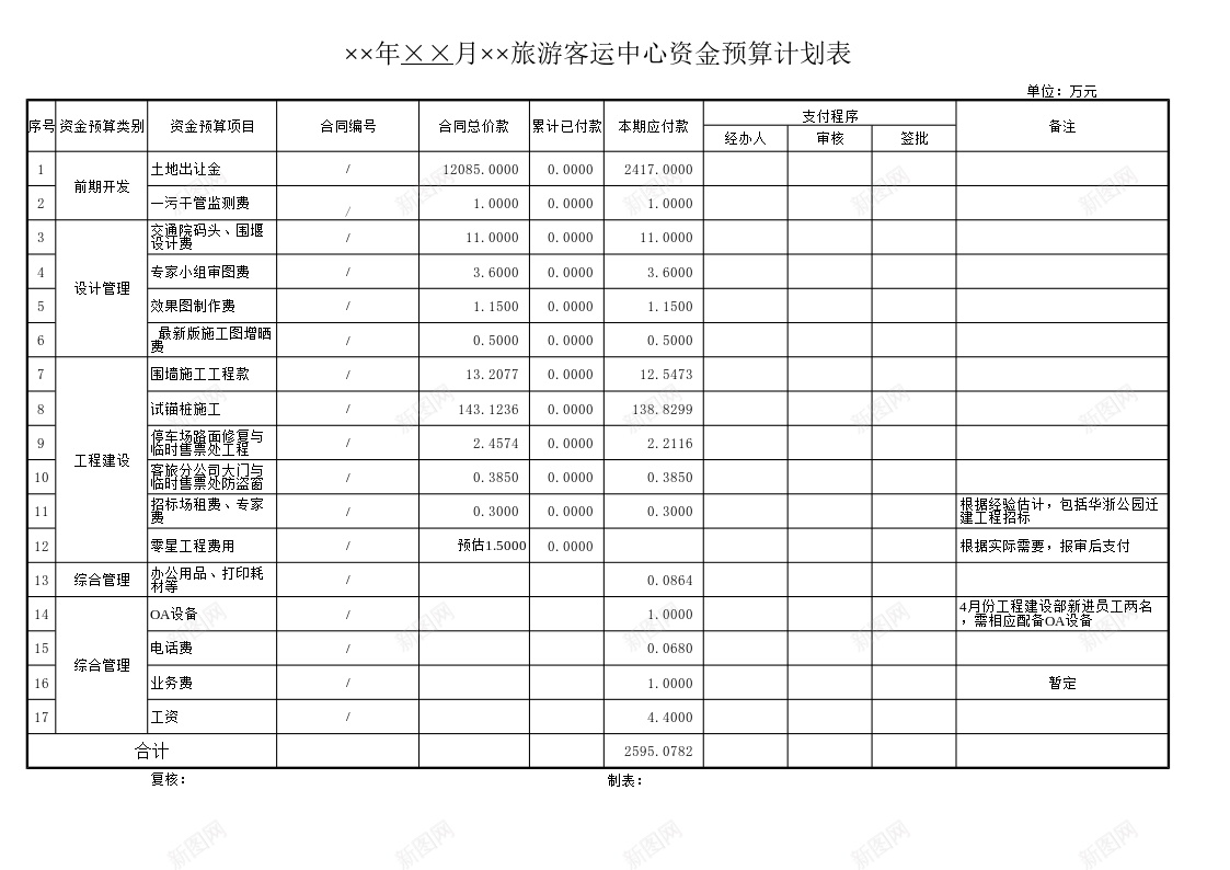 旅游客运中心有限公司资金预算计划表办公Excel_新图网 https://ixintu.com 中心 客运 旅游 有限公司 计划表 资金 预算