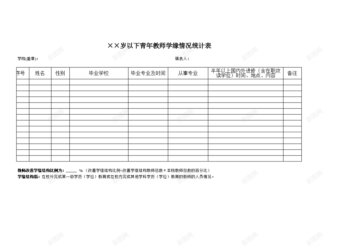 全院周岁以下教师学缘结构分析办公Excel_新图网 https://ixintu.com 以下 全院 分析 周岁 学缘 教师 结构