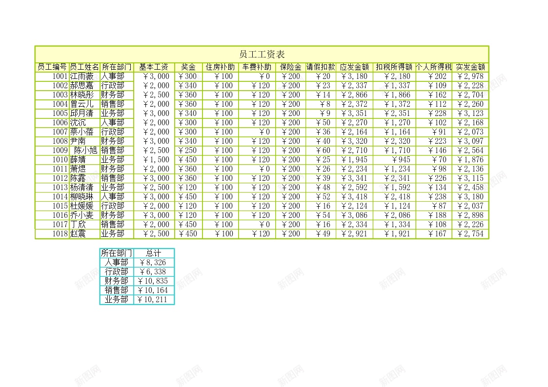 工资管理办公Excel_新图网 https://ixintu.com 工资 管理