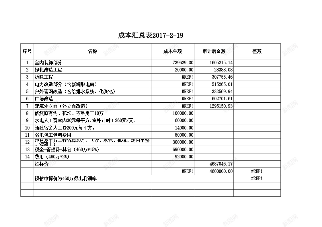 合同审批表样板办公Excel_新图网 https://ixintu.com 合同 审批表 样板