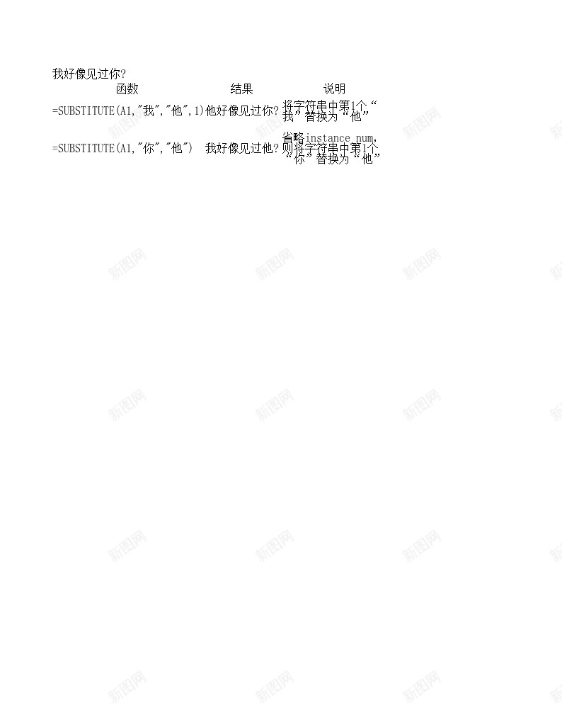 substitute文本函数办公Excel_新图网 https://ixintu.com 函数 文本