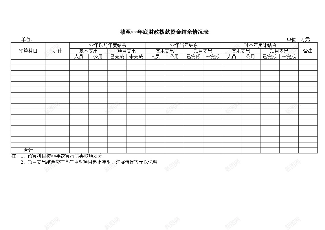 截至年底财政拨款资金结余情况表办公Excel_新图网 https://ixintu.com 年底 情况表 截至 拨款 结余 财政 资金