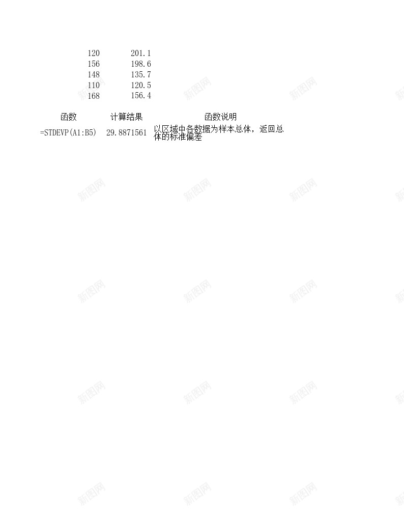 STDEVP统计函数办公Excel_新图网 https://ixintu.com 函数 统计