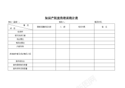 凤凰古城宣传知识产权宣传培训统计表