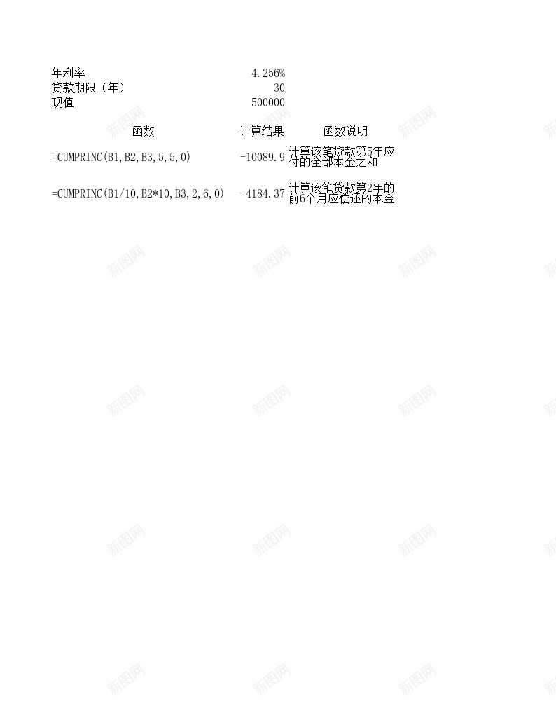 CUMPRINC财务函数办公Excel_新图网 https://ixintu.com 函数 财务