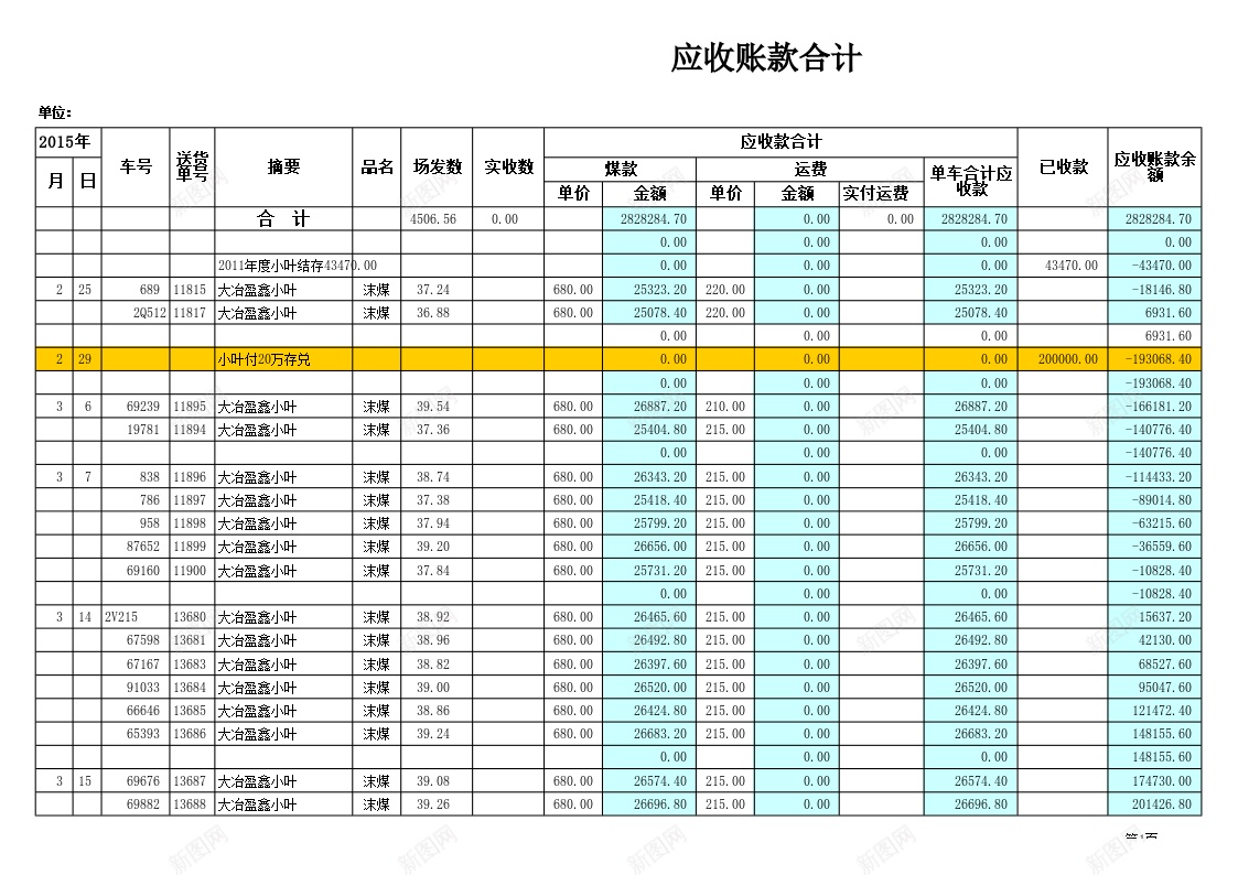 应收账款合计Excel图表模板办公Excel_新图网 https://ixintu.com 合计 图表 应收账款 模板