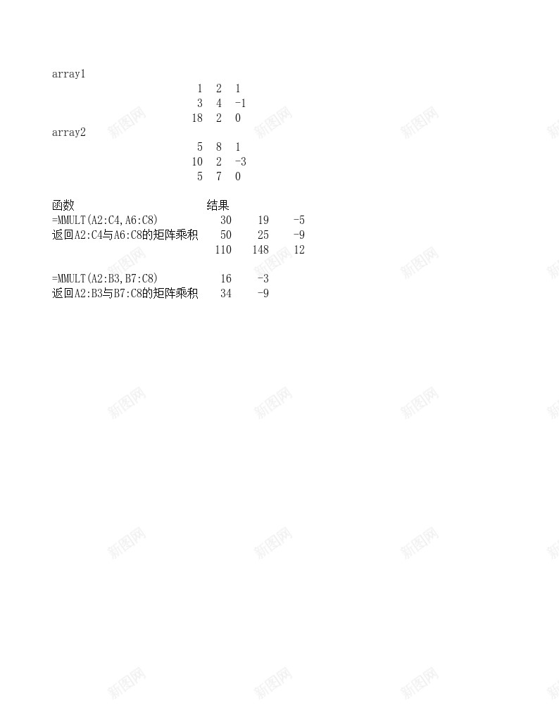 MMULT数学与三角函数办公Excel_新图网 https://ixintu.com 三角函数 数学