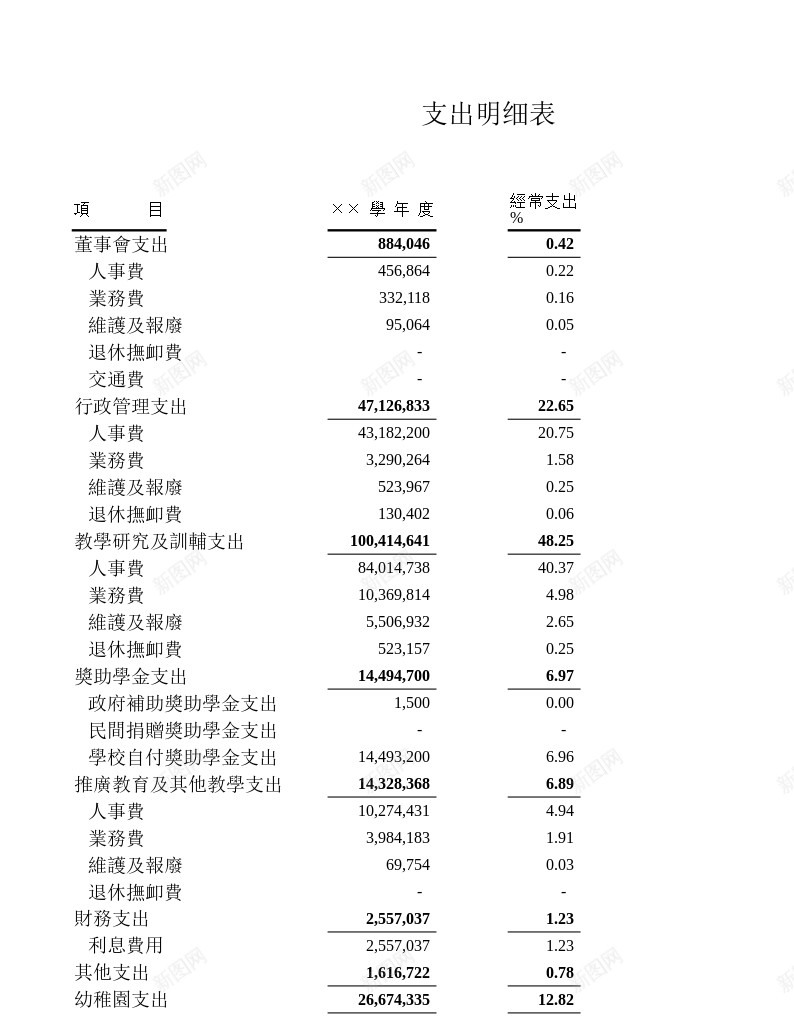 学校支出明细表办公Excel_新图网 https://ixintu.com 学校 支出 明细表