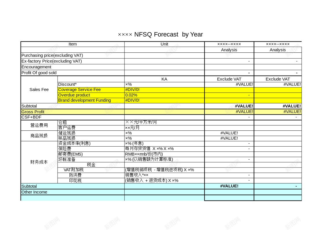 NFSQForecastbyYear办公Excel_新图网 https://ixintu.com 