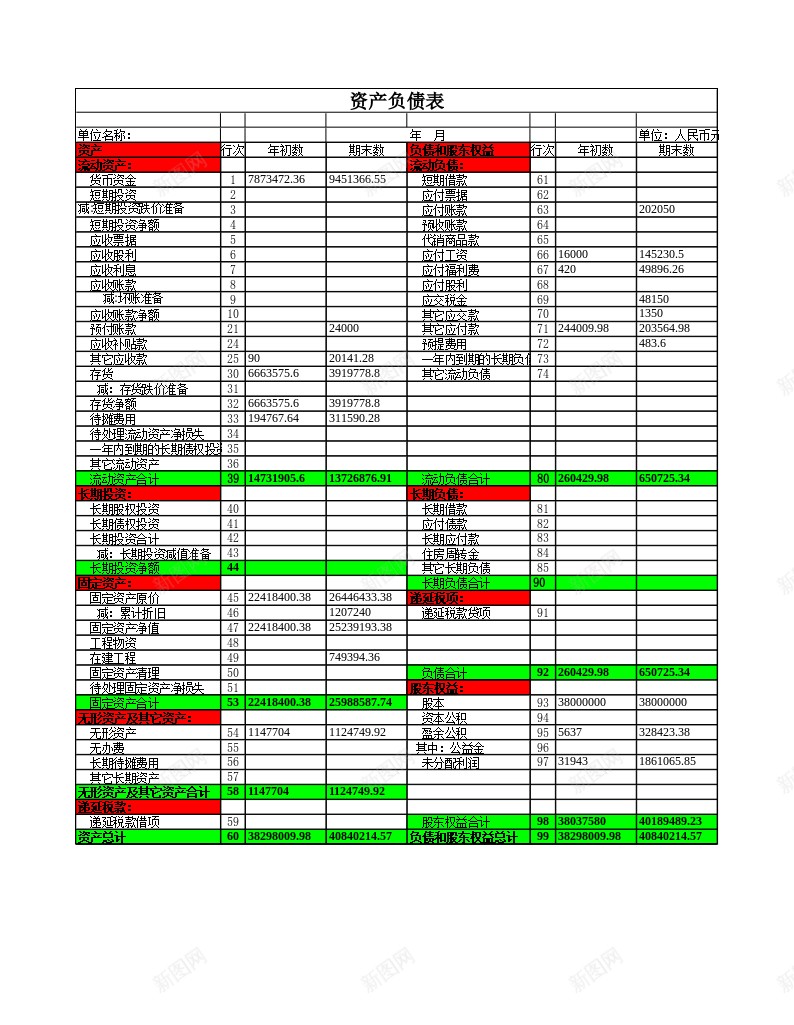 资产负债表5办公Excel_新图网 https://ixintu.com 资产负债表