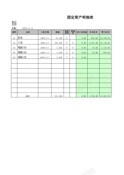 资产财富固定资产明细表