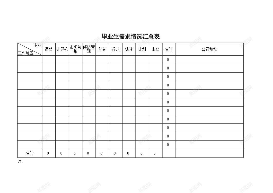 毕业生需求情况汇总表办公Excel_新图网 https://ixintu.com 情况 毕业生 汇总表 需求