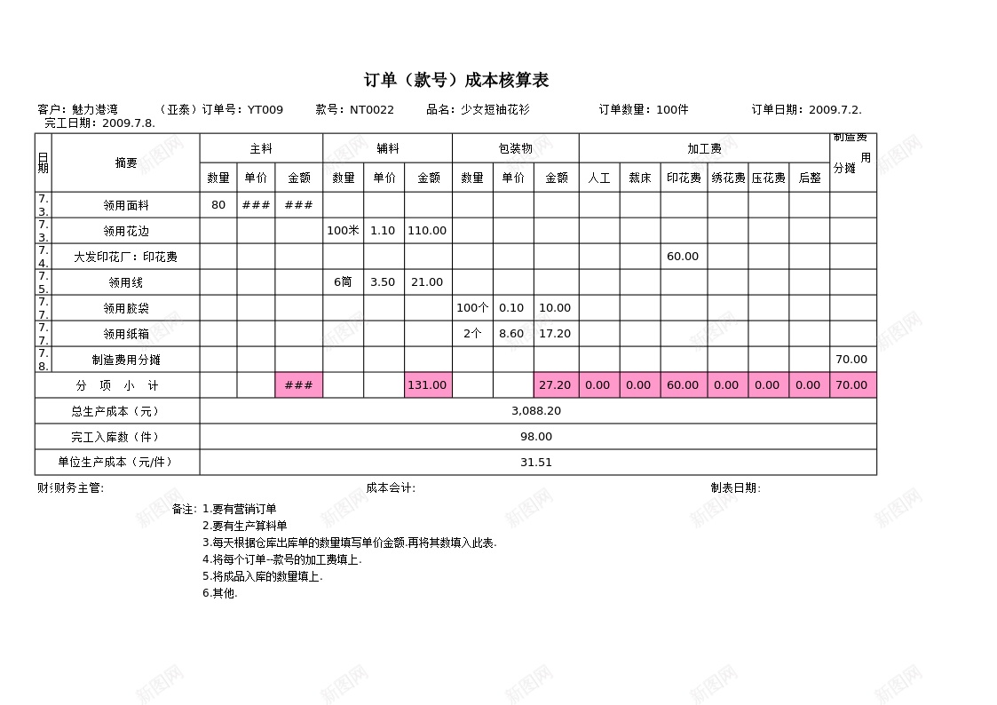 订单款号成本核算表样板办公Excel_新图网 https://ixintu.com 成本核算 样板 款号 订单