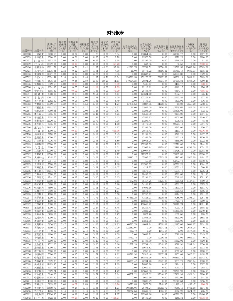 财务报表办公Excel_新图网 https://ixintu.com 报表 财务