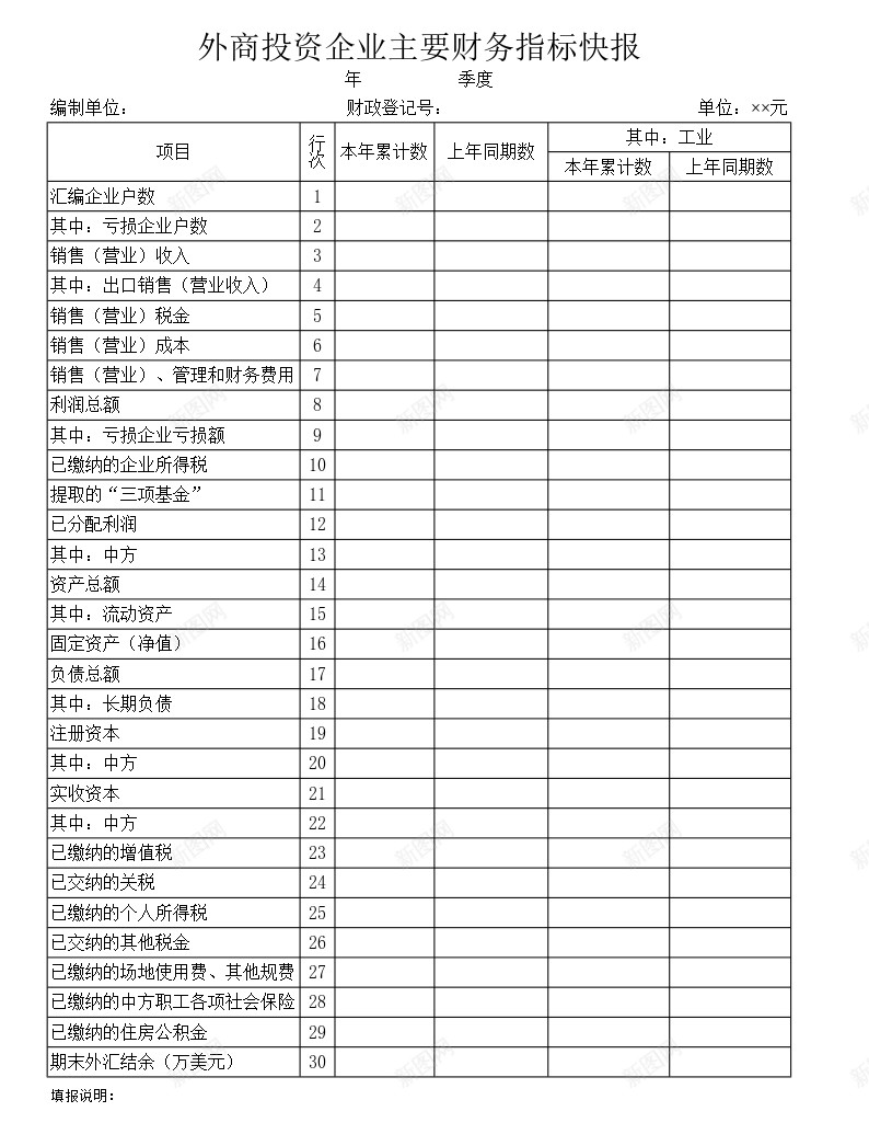 外商投资企业主要财务指标快报办公Excel_新图网 https://ixintu.com 主要 外商投资企业 快报 指标 财务