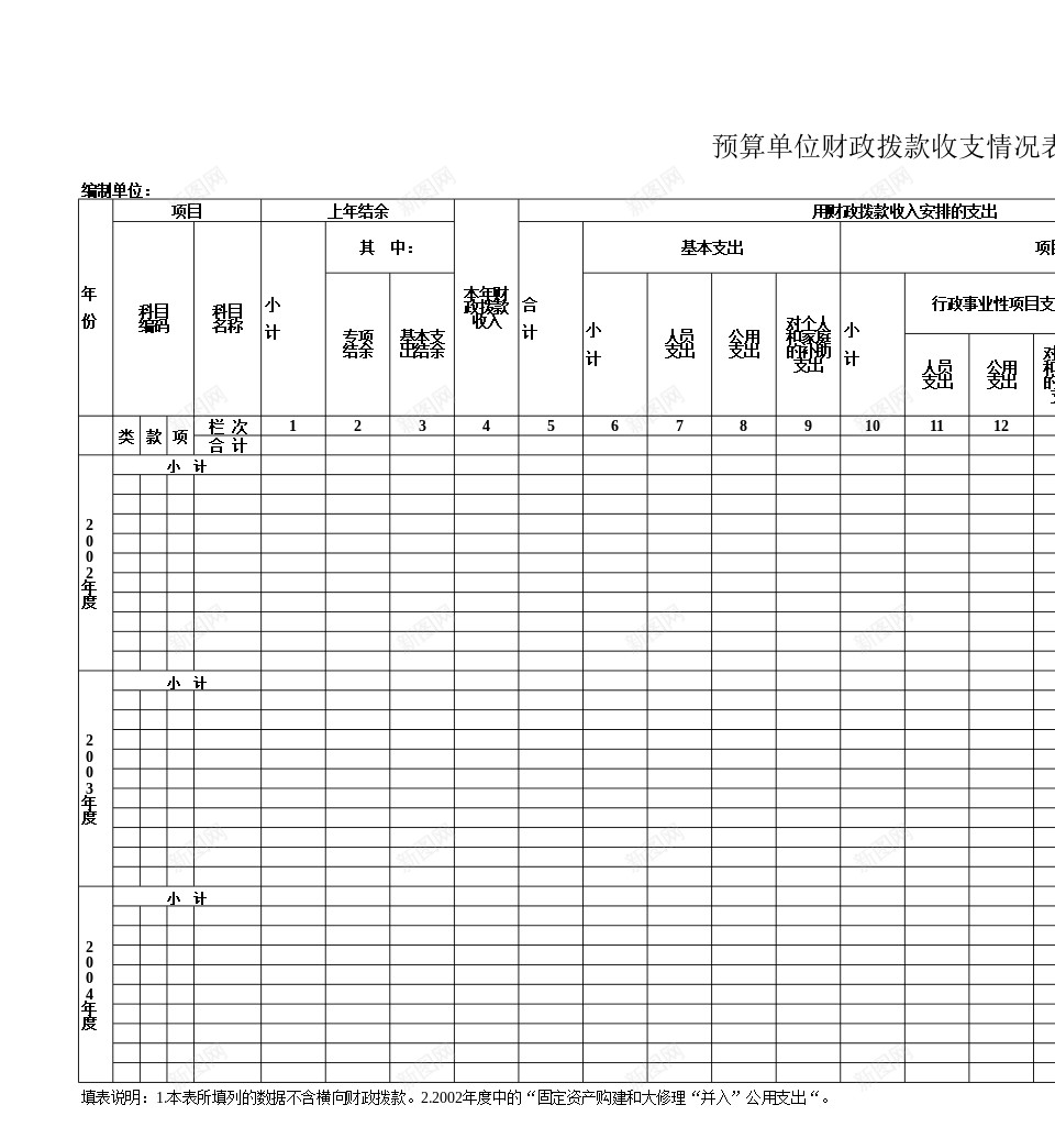 预算单位财政拨款收支情况表办公Excel_新图网 https://ixintu.com 单位 情况表 拨款 收支 财政 预算