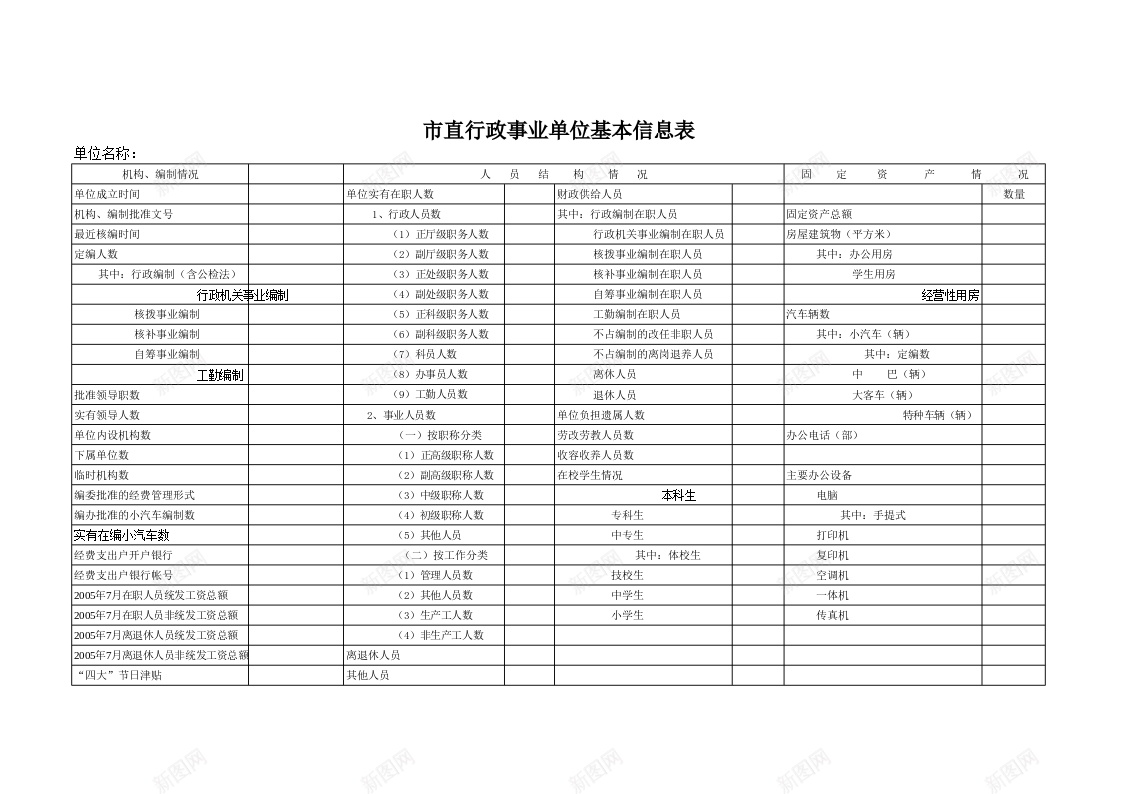 市直行政事业单位基本信息表办公Excel_新图网 https://ixintu.com 信息 基本 市直 行政事业单位