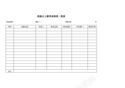 失量校级以上教学成果奖一览表