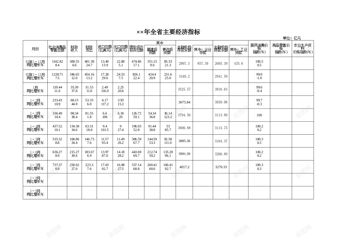 全省主要经济指标办公Excel_新图网 https://ixintu.com 主要 全省 经济指标