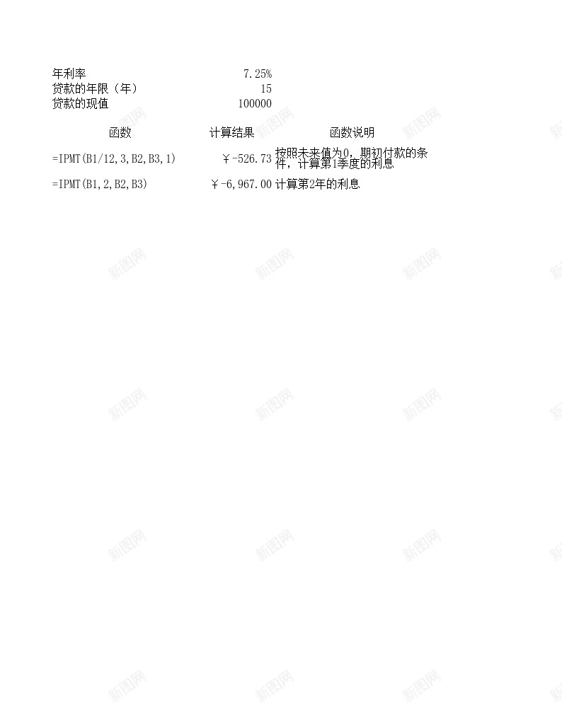 IPMT财务函数办公Excel_新图网 https://ixintu.com 函数 财务