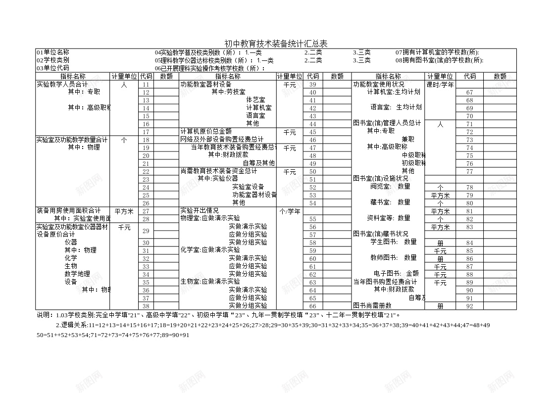 初中教育技术装备统计汇总表办公Excel_新图网 https://ixintu.com 初中 技术装备 教育 汇总表 统计