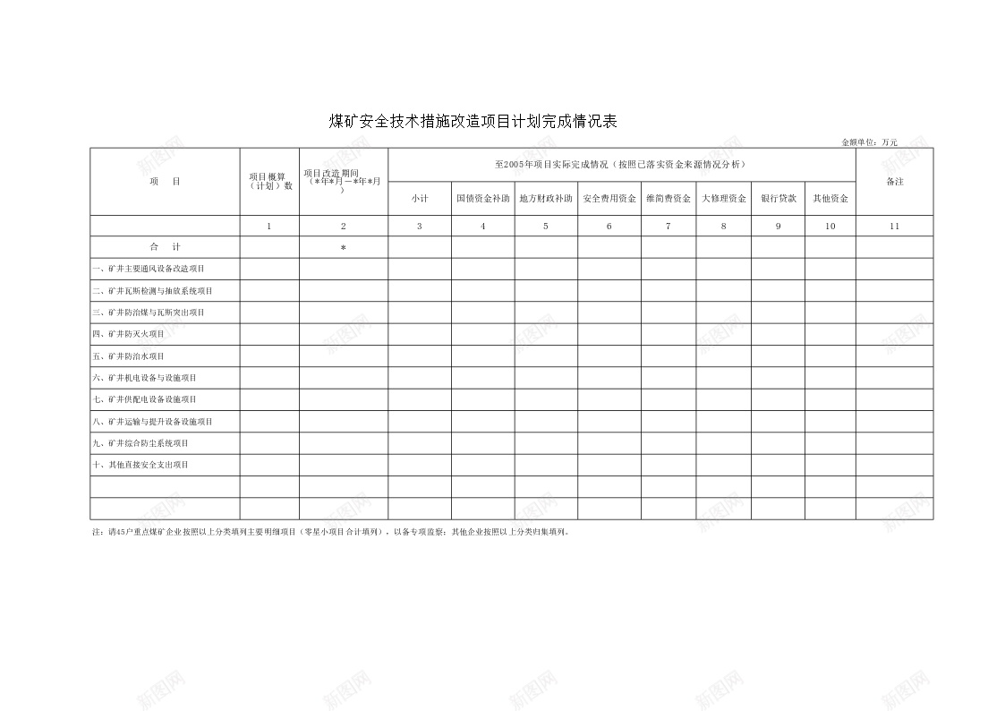 煤矿安全技术措施改造项目计划完成情况表办公Excel_新图网 https://ixintu.com 安全 完成 情况表 技术 措施 改造 煤矿 计划 项目