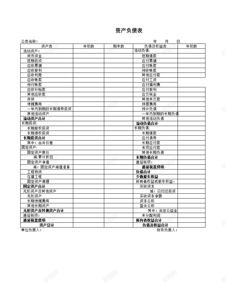 资产负债表1办公Excel_新图网 https://ixintu.com 资产负债表