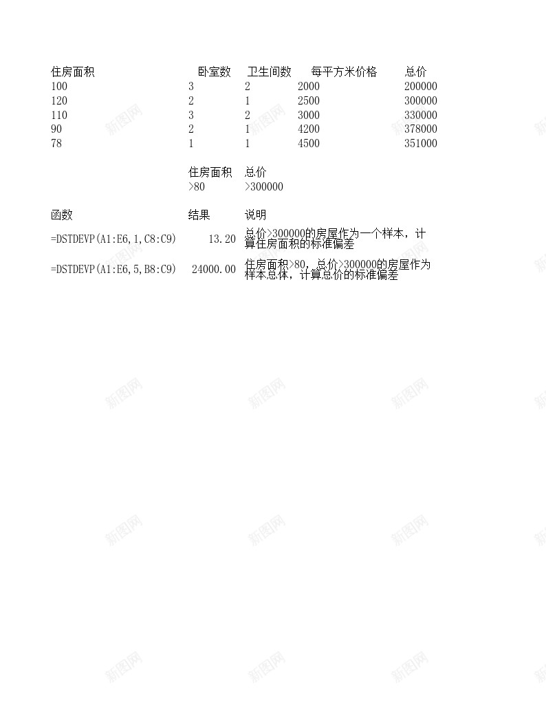 DSTDEVP数据库函数办公Excel_新图网 https://ixintu.com 函数 数据库