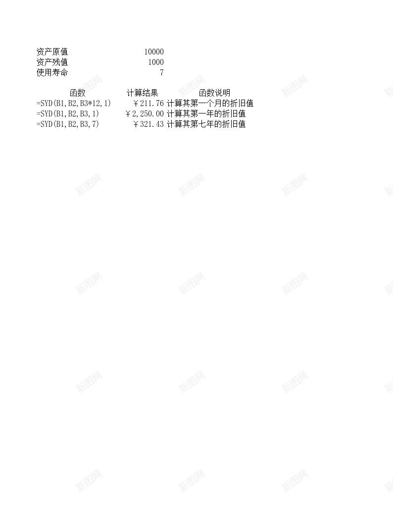 SYD财务函数办公Excel_新图网 https://ixintu.com 函数 财务