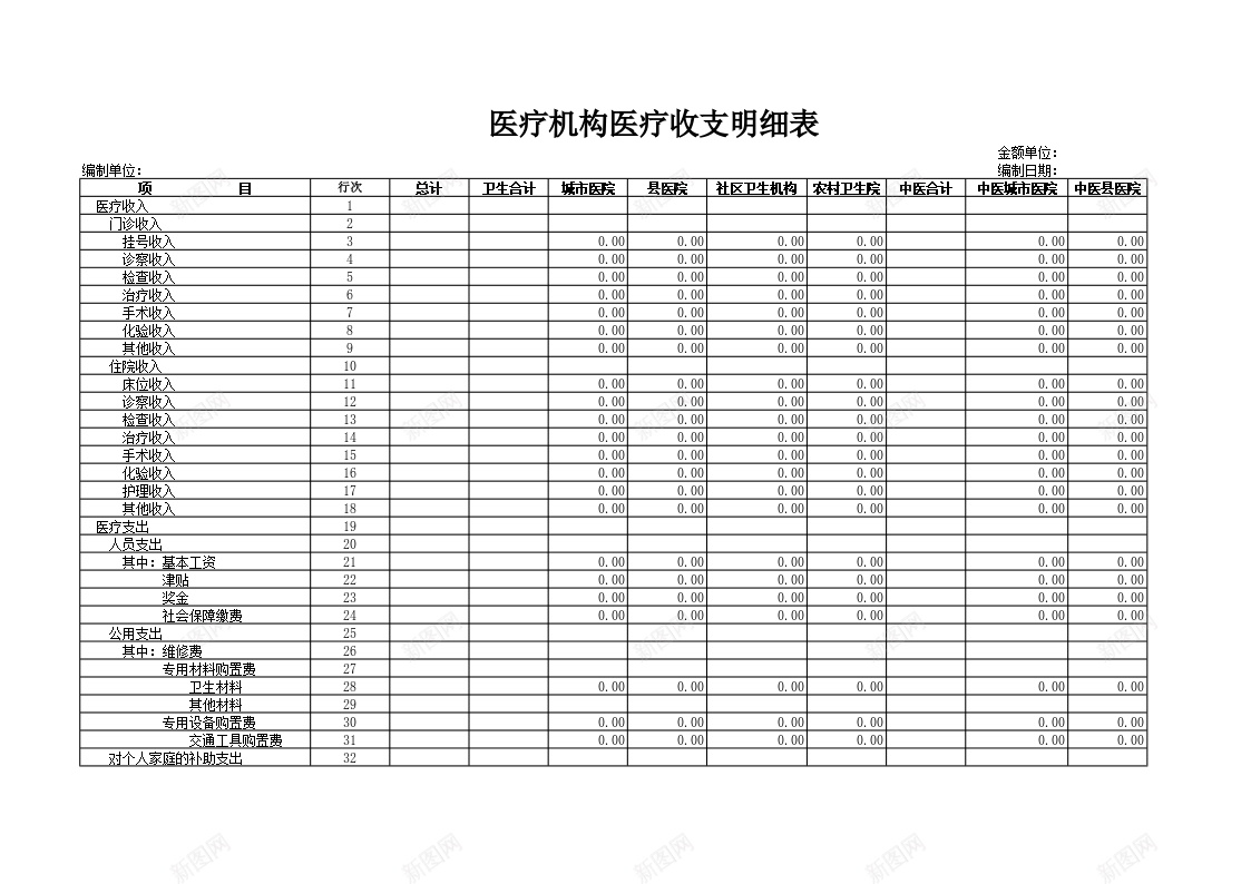 医疗机构医疗收支明细表办公Excel_新图网 https://ixintu.com 医疗 医疗机构 收支 明细表