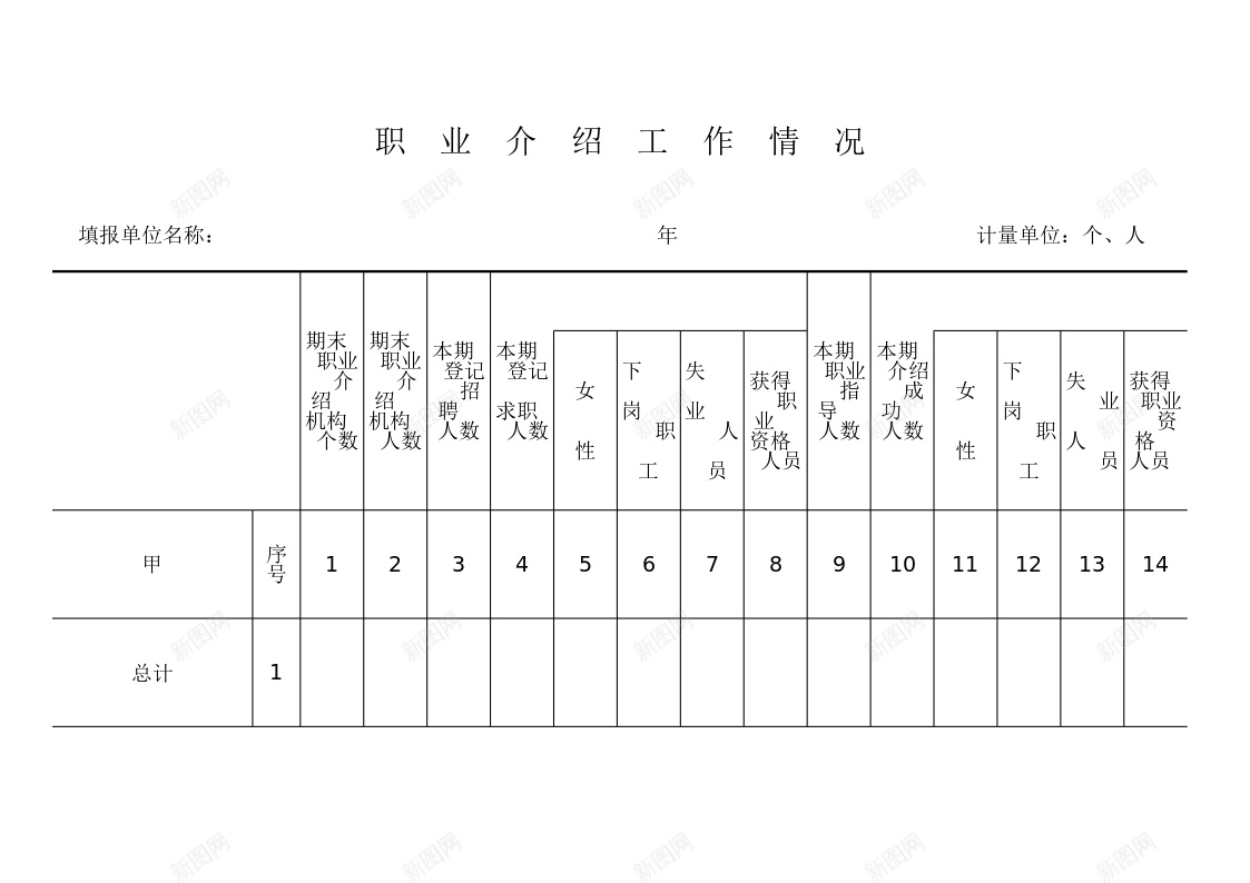 职业介绍工作情况表格办公Excel_新图网 https://ixintu.com 介绍 工作情况 职业 表格