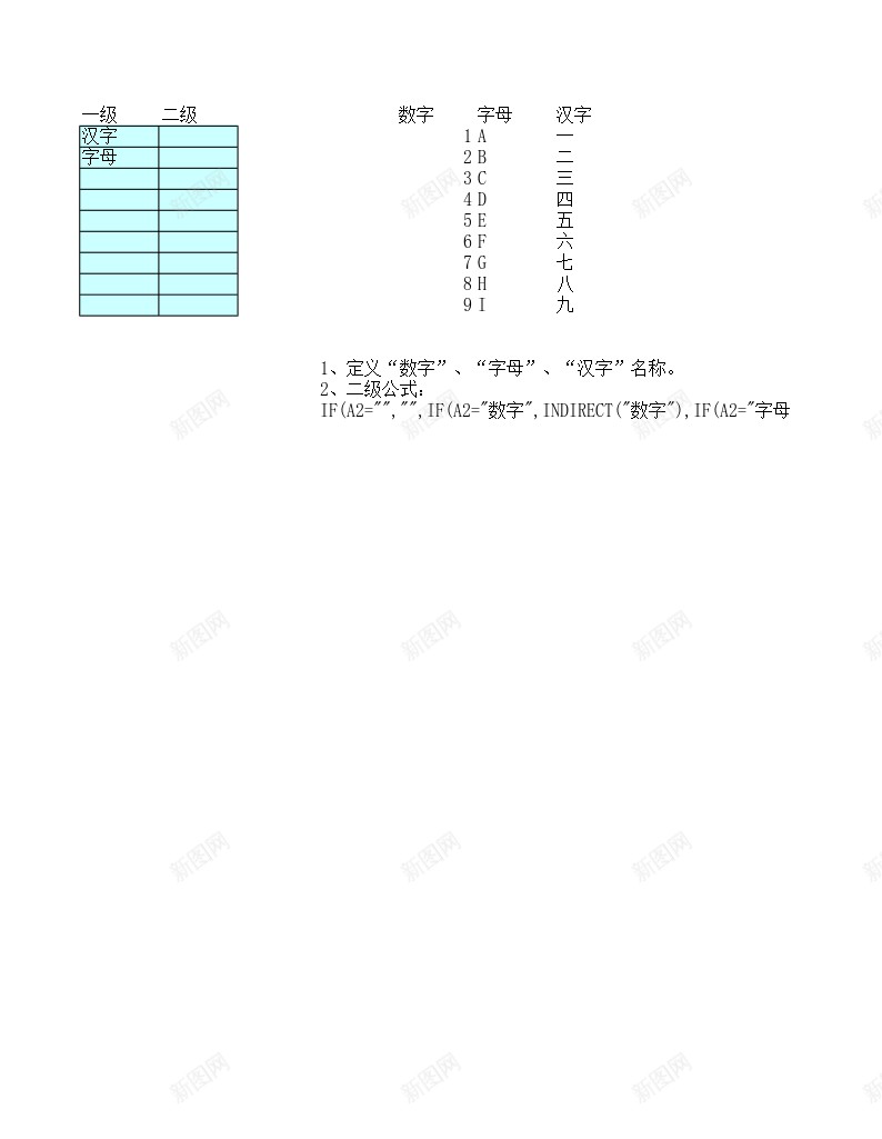 用条件函数制作的下拉二级菜单办公Excel_新图网 https://ixintu.com 下拉 二级 函数 制作 条件 菜单