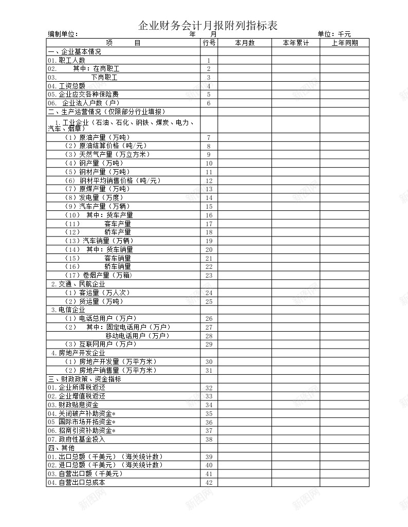 企业财务会计月报附列指标表办公Excel_新图网 https://ixintu.com 企业 指标 月报 财务会计 附列