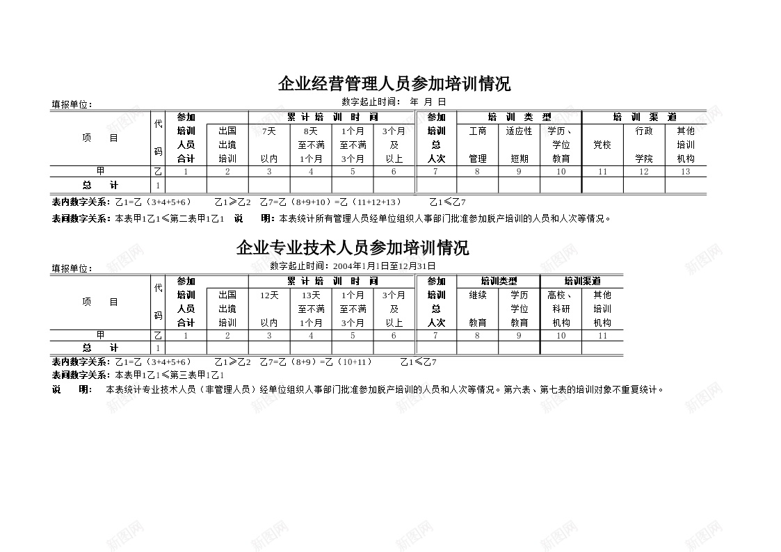 企业人员培训情况表办公Excel_新图网 https://ixintu.com 人员培训 企业 情况表