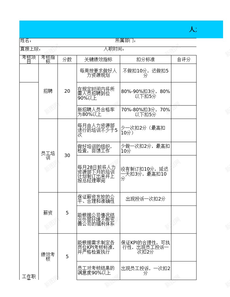 人力资源经理KPI绩效考核办公Excel_新图网 https://ixintu.com 人力资源 经理 绩效 绩效考核PPT 考核